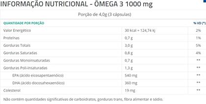 Imagem de Omega 3 Catarinense 1000mg 120 Capsulas