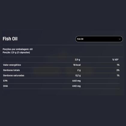 Imagem de Ômega 3 Fish Oil Epa 660 Dha 440 Dux 180 Capsulas