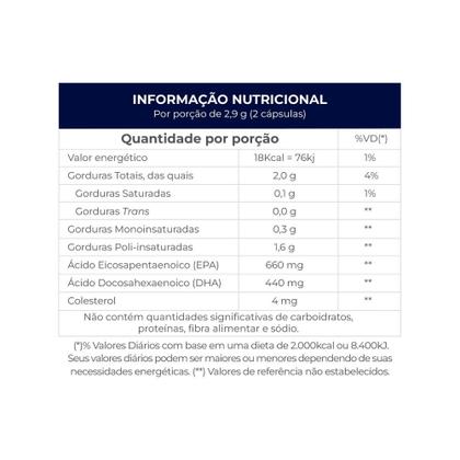 Imagem de Omega 3 Softgels 1000mg com 660EPA e 440DHA 120 Caps IFOS Central Nutrition