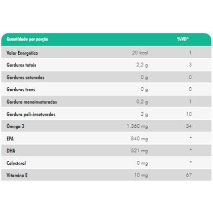 Imagem de Ômega 3 Tg - 1360mg - 520mg Dha - 840mg Epa Nutrify 200 Caps