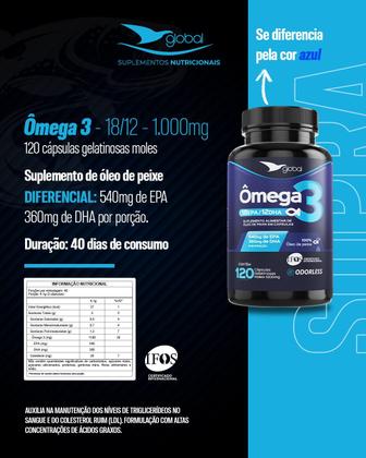 Imagem de Omega 3 tg 18epa/12dha 1000mg 120 capsulas