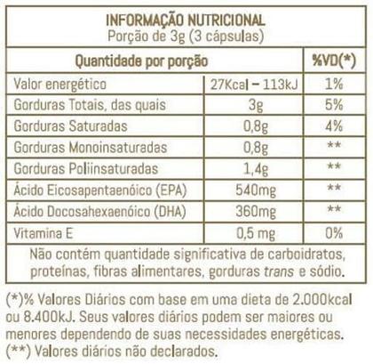 Imagem de Ômega 3 Tg - 60 Cápsulas