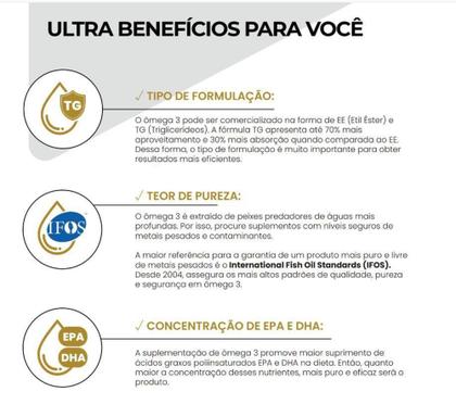 Imagem de Omega 3 Ultra Tg EPA/DHA 200 Cápsulas IFOS - Nutrata