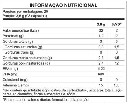 Imagem de Omega 3 Ultra Tg EPA/DHA 200 Cápsulas IFOS - Nutrata