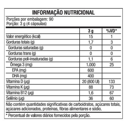 Imagem de Omegafor Family Ômega 3 Vitafor 360 Cápsulas