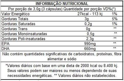Imagem de ÔmegaFor Plus (120 caps) - Padrão: Único