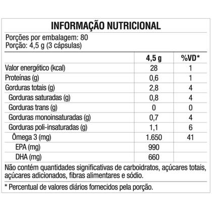 Imagem de Omegafor Plus 240 cap - Vitafor