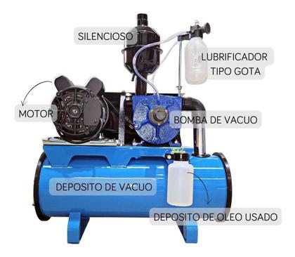 Imagem de Ordenhadeira mâcanica com Motor 2 Cv e 1 Conjuntos Duplos