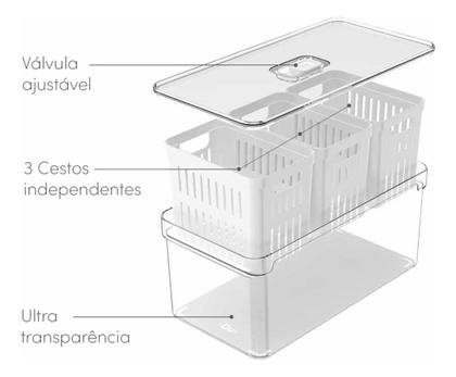 Imagem de Organizador De Geladeira Frutas Verduras Com Cesto Triplo Ou