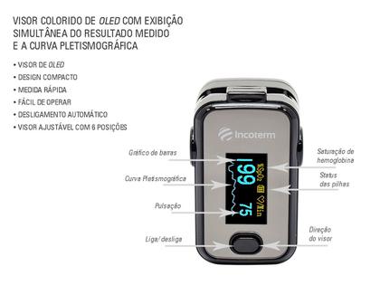 Imagem de Oxímetro de Pulso Portátil de Dedo OX520 Incoterm
