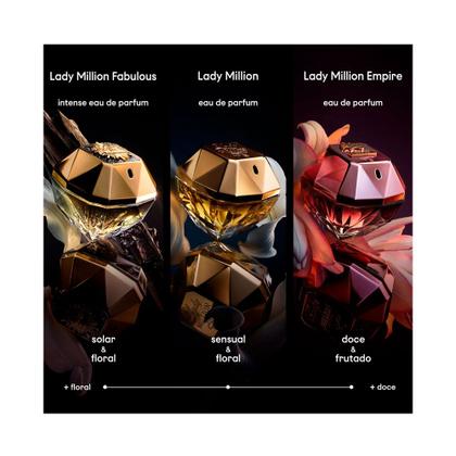Imagem de Paco Rabanne Lady Million Fabulous Eau de Parfum - Perfume Feminino 80ml