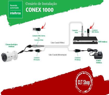 Imagem de Pacote 10 Conector BNC Borne Para cenários de CFTV Original