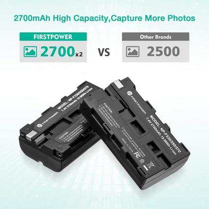 Imagem de Pacote com 2 baterias FirstPower NP-F550 com carregador USB para Sony