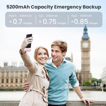 Imagem de Pacote com 2 Carregador portátil HETP 5200mAh com conector USB-C