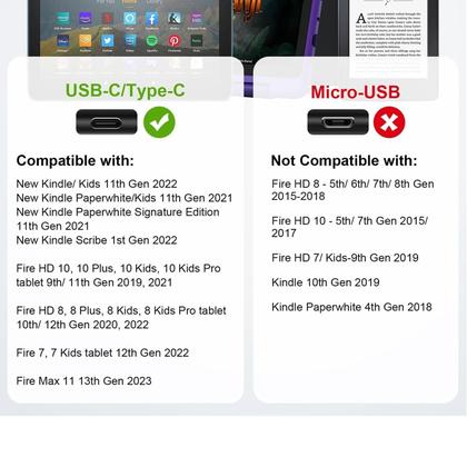 Imagem de Pacote com 2 carregadores de parede para o novo Kindle Fire Kids 2022, Paperwhite