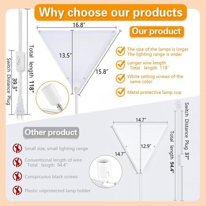 Imagem de Pacote com 2 Corner Light LuoLiita, plug-in moderno, branco