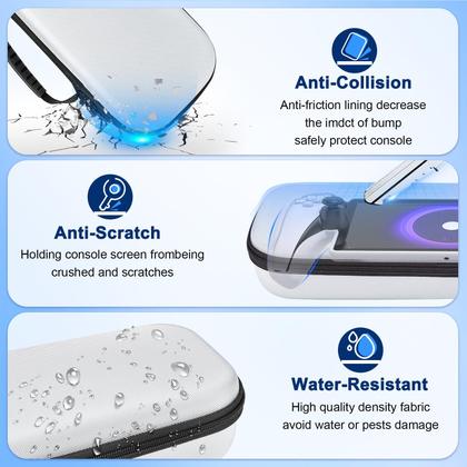 Imagem de Pacote de acessórios para PlayStation Portal, estojo de transporte portátil para PS Portal, base de carregamento magnética para portal PS5, capa protetora, 2 protetores de tela HD, fone de ouvido com fio, 4 alças de polegar