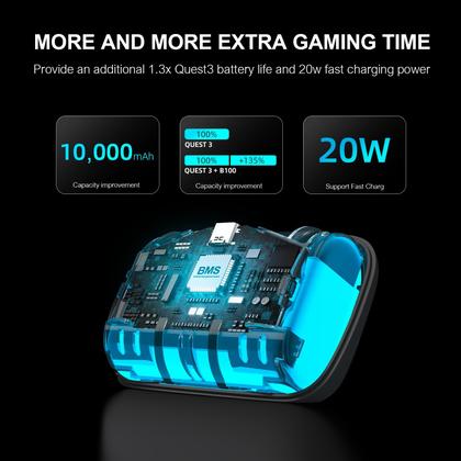 Imagem de Pacote de bateria BOBOVR B100 de substituição 10000mAh para S3 Pro