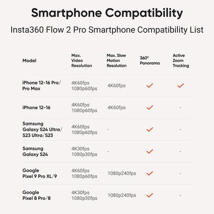 Imagem de Pacote de microfone Phone Gimbal Insta360 Flow 2 Pro cinza com tripé