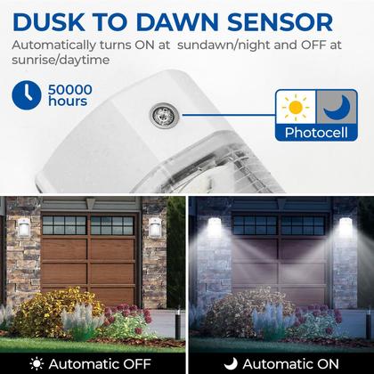 Imagem de Pacote de parede LED CINOTON 26W Dusk to Dawn Sensor 3000LM