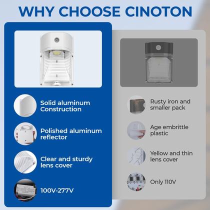 Imagem de Pacote de parede LED CINOTON 26W Dusk to Dawn Sensor 3000LM