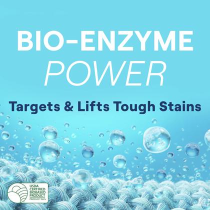 Imagem de Pacotes de detergente para roupa de sétima geração com 90 cargas