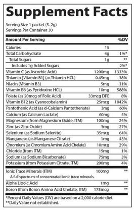 Imagem de Pacotes de eletrólito em pó Trace Minerals Power Pak 30