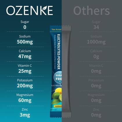Imagem de Pacotes de eletrólitos em pó OZENKE 30 Sticks Hydration 6 Flavors