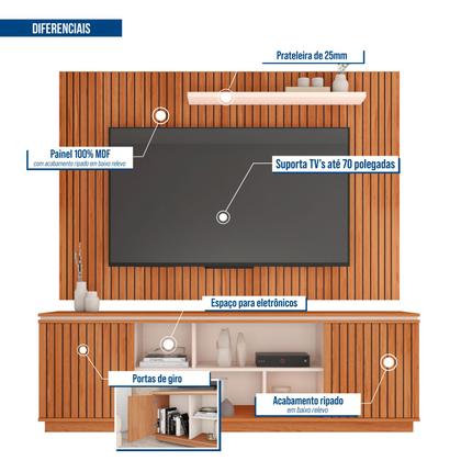 Imagem de Painel Com Rack Simetria Para Tv De 65 Polegadas Com Porta Ripada
