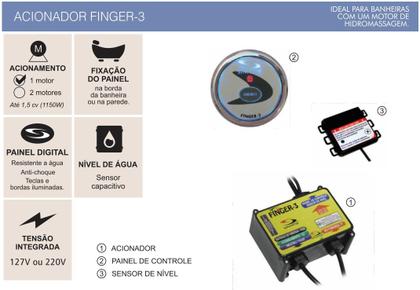Imagem de Painel de controle acionador finger-3 sinapse
