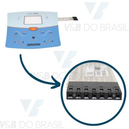 Imagem de Painel Membrana Prof Class Dabi