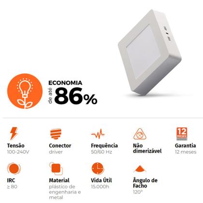 Imagem de Painel Paflon Quadrado Led Eco 12w Luz Branco Frio 6500k P/ Sobrepor Branco Bivolt Black Decker