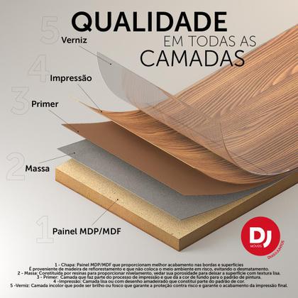 Painel para TV até 60 Polegadas Ripado com Nichos DJ Móveis Bento Carvalho Griz Imagem de Painel para TV até 60 Polegadas Ripado com Nichos DJ Móveis Bento Carvalho Griz