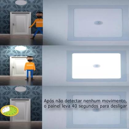 Imagem de Painel Pop Sensor 24w Luz Branca Sobrepor Quadrado Avant