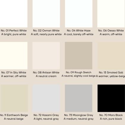 Imagem de Paint Soto Multi-Surface Touch Up Matte White 10 ml