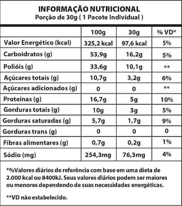 Imagem de Palha Italiana Doce de Leite Zero Açúcar 30g 5g Whey Protein