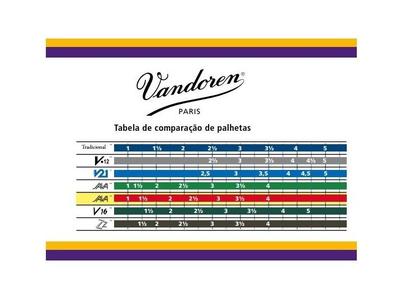 Imagem de Palheta Vandoren Tradicional Sax Tenor 3,0 (unidade)