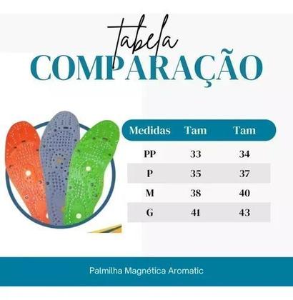 Imagem de Palmilha Magnética E Infravermelho Longo Rainoah Carvão Ativo