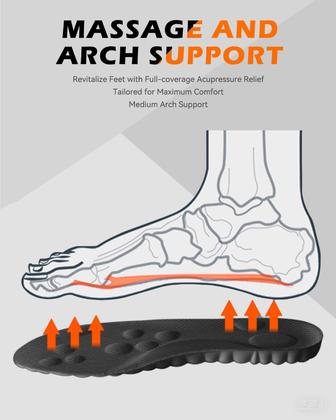 Imagem de Palmilhas MINIQ 4D Cloud Steppers para conforto masculino e feminino