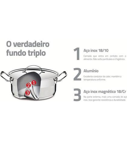 Imagem de Panela 16cm 1,4l Professional Aço Inox Tramontina Fundo Triplo Com Tampa Plana Detalhe Satinado