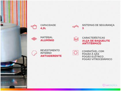 Imagem de Panela de Pressão Multiflon Antiaderente 