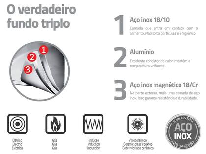 Imagem de Panela de Pressão Tramontina Aço Inox Fundo Triplo 6L com 5 Dispositivos de Segurança Solar 62516223