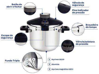 Imagem de Panela De Pressão Tramontina Presto Com Fundo Triplo 6 Litros