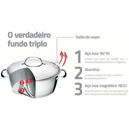 Imagem de Panela Inox 16cm Allegra 62651/160 Tramontina