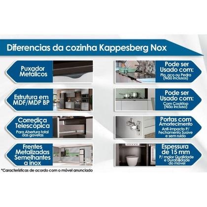 Imagem de Paneleiro de Cozinha  Nox H769 c/ 2 Portas Onix/Steel - Kappesberg