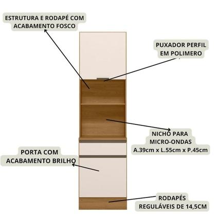 Imagem de Paneleiro Duplo 2P 1G 215x58 cm 12634 Etti Carvalho Oak Off White PLN
