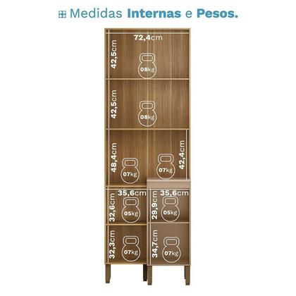 Imagem de Paneleiro Duplo para Cozinha 3 Portas Art