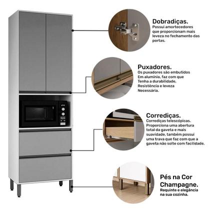 Imagem de Paneleiro Duplo Torre Quente 2 Portas 2 Gavetas 70x58,5 cm Vitória Móveis Rimo Carvalho/Off White - 100% MDF