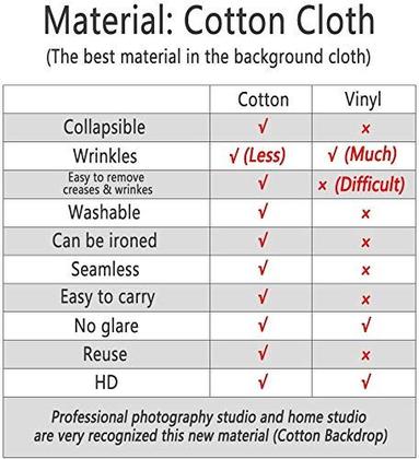 Imagem de Pano de fundo fotográfico Kate Brick Wall 220cmx150cm