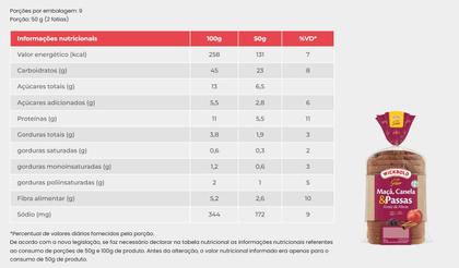 Imagem de Pão de Forma Integral Wickbold Grão Sabor Maçã, Canela & Passas 450g
